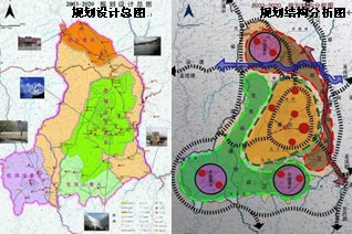 贡嘎山国家级风景名胜区总体规划（2003—2020）